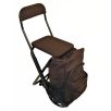 Mjoelner Backpack chair ROAR with backrests 3